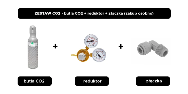 zestaw-co2.png