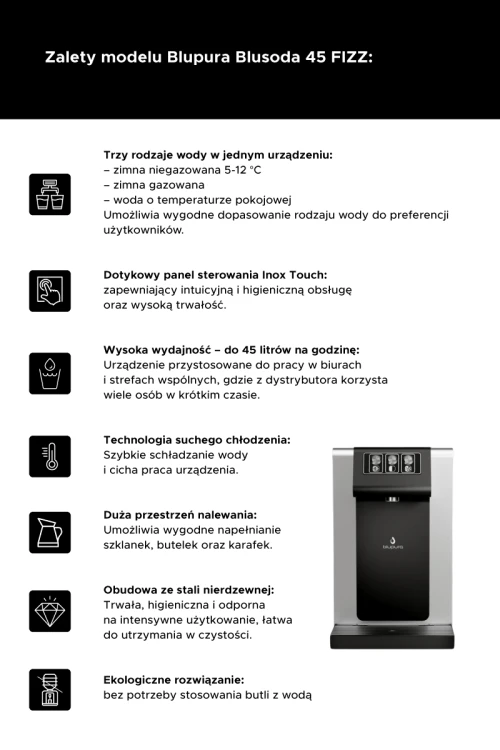 Blupura-Blusoda-45-FIZZ-model-nablatowy-cechy-4.png